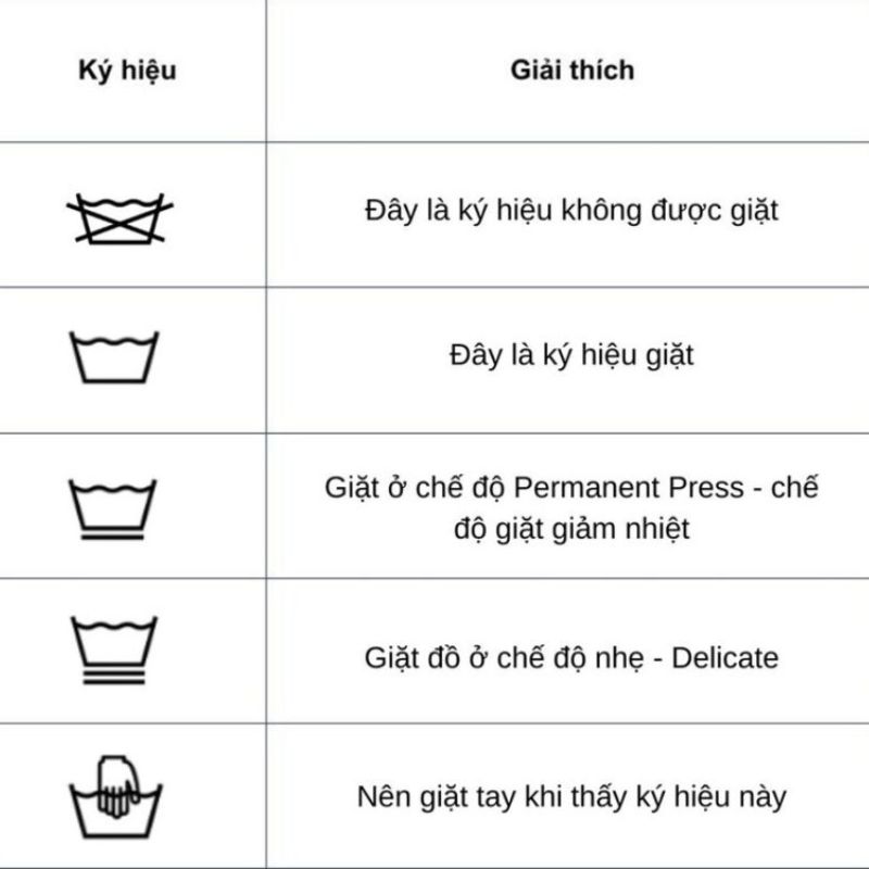 Ký Hiệu Hướng Dẫn Giặt Nước Cho Áo Thun Giá Sỉ