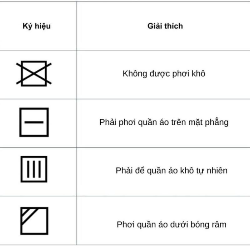 Ký Hiệu Phơi Áo Thun Giá Sỉ 